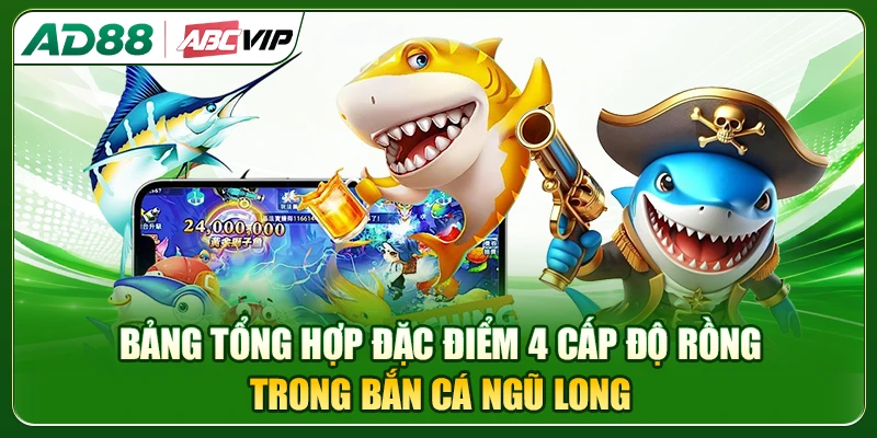 Bảng tổng hợp đặc điểm 4 cấp độ Rồng trong bắn cá Ngũ Long